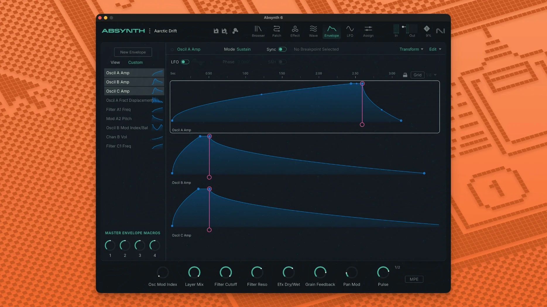 Absynth: view #5 Absynth layout 5