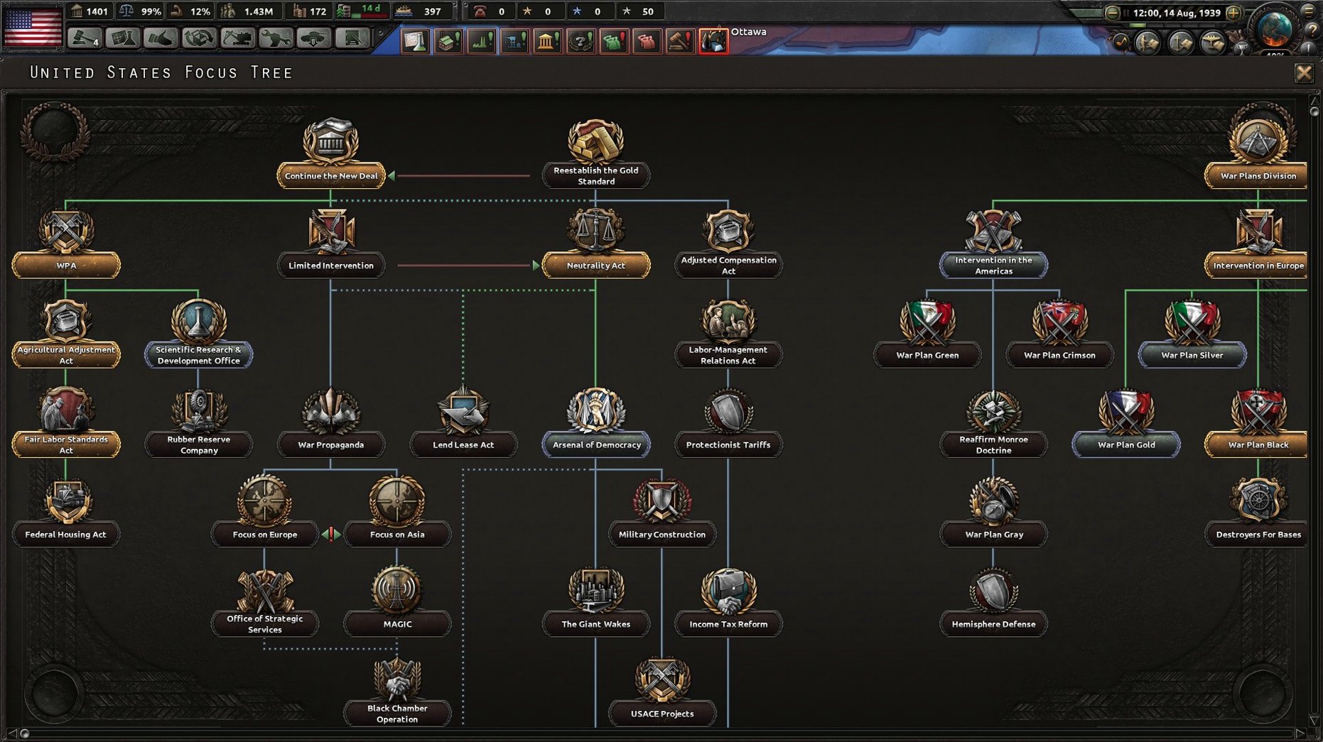 View 3 of 4: Hearts of Iron IV Hearts of Iron IV panel 3