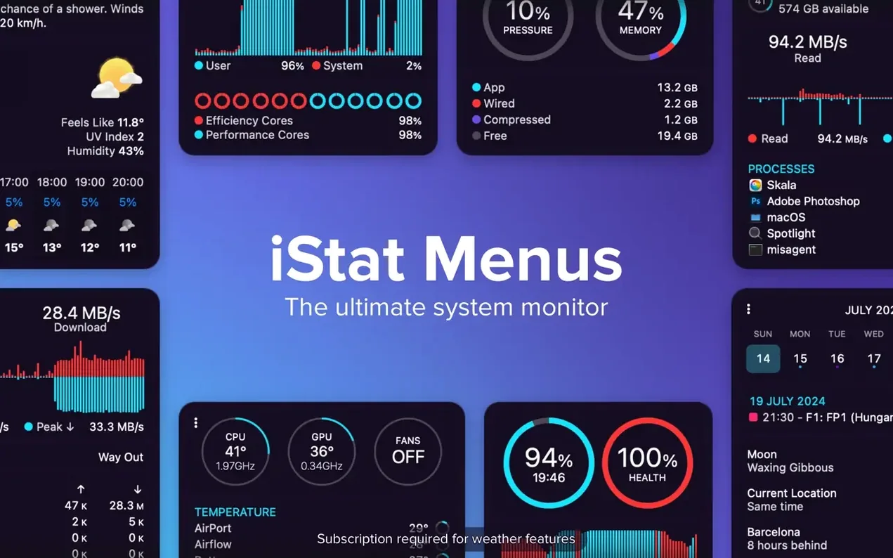 View 1 of 5: iStat Menus istat menus 7 crack — welcome screen