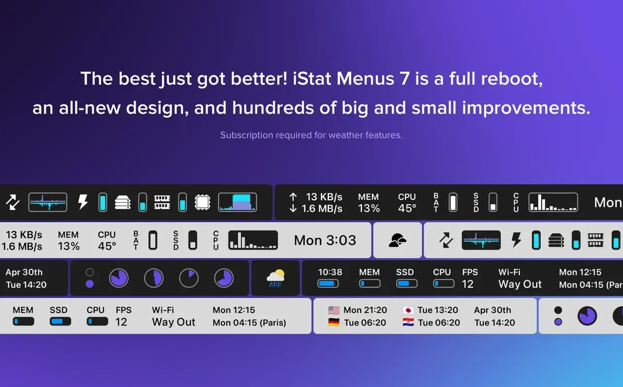 View 2 of 5: iStat Menus iStat Menus panel 2