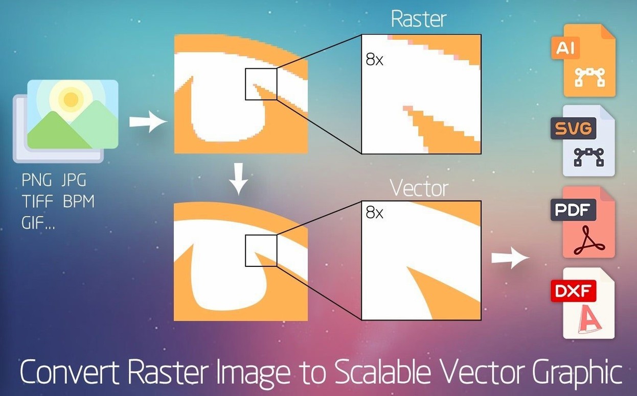 Super Vectorizer Pro: view #4 Super Vectorizer Pro layout 4