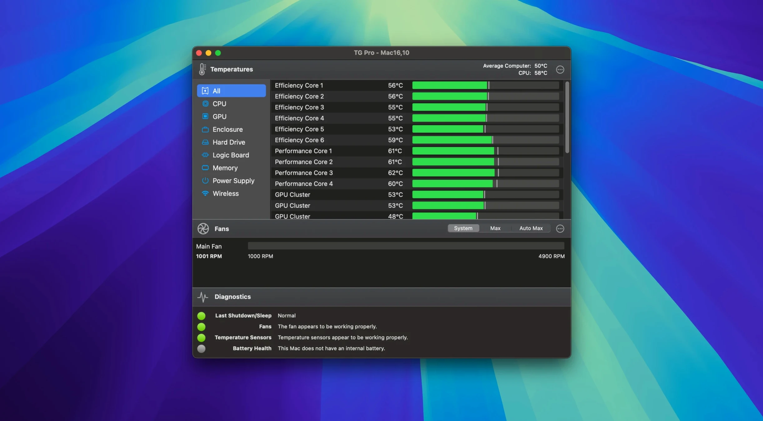 View 1 of 3: TG Pro tg pro for mac: overview screen