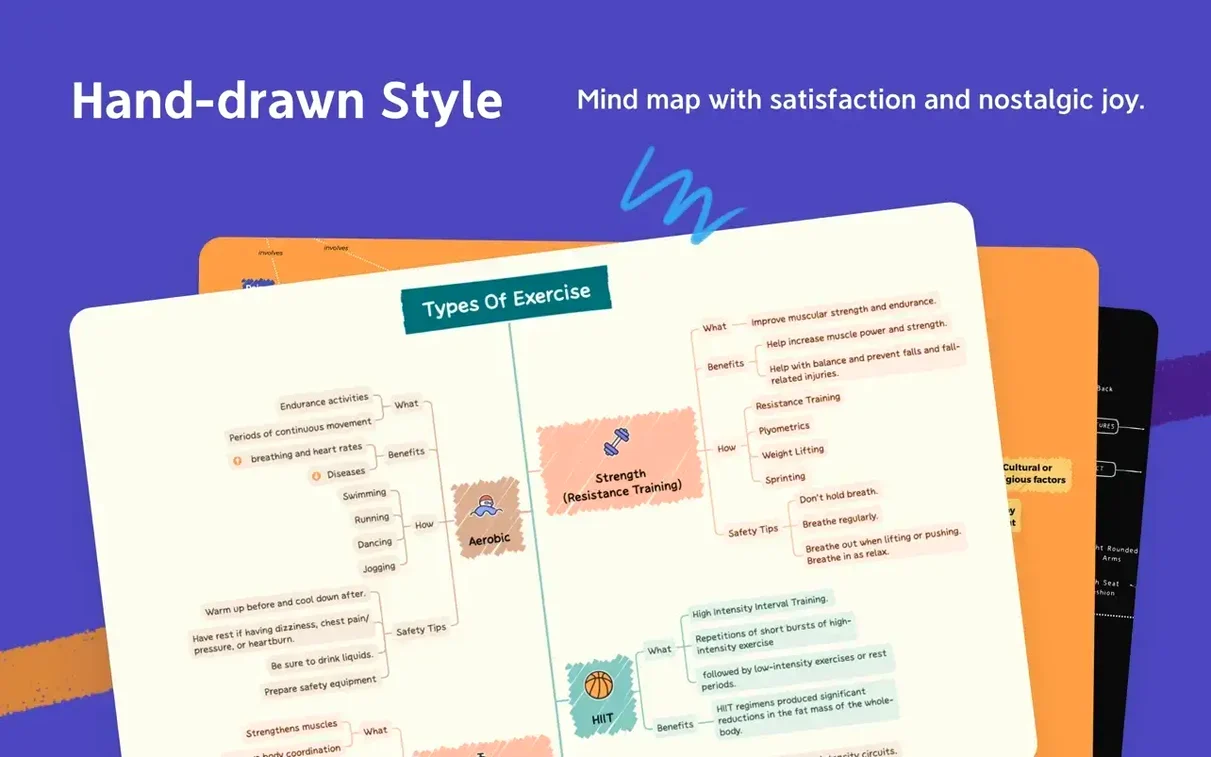 XMind Pro: view #5 XMind Pro layout 5